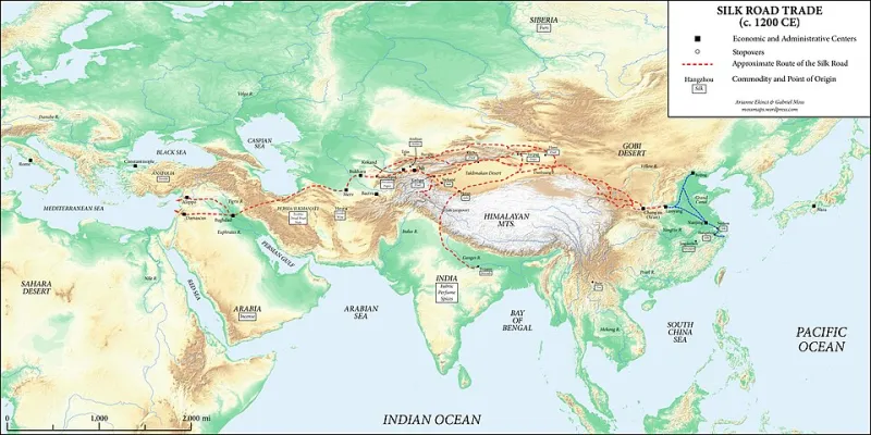Ancient Routes, Modern Returns: Positioning Your Forex Portfolio Along Central Asia's Revitalized Trade Corridors
