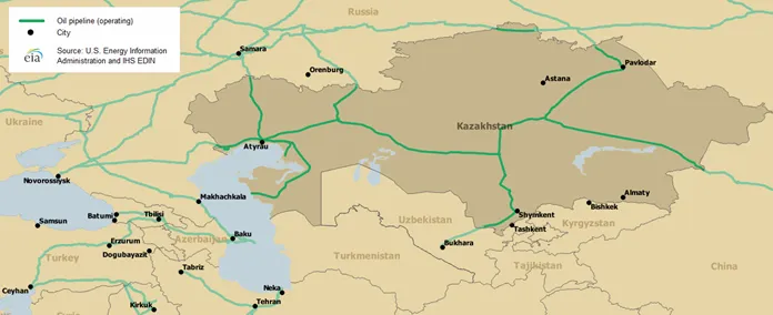 Oil, Sanctions, and the Tenge: What US Energy Policy Really Means for Central Asian Forex Traders